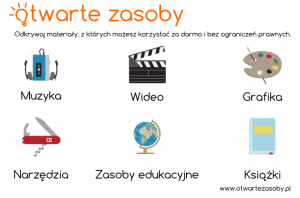 otwarte zasoby
