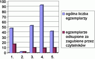 Rozmiar: 11937 bajt�w