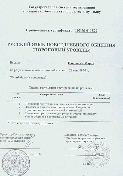 Załącznik do certyfikatu