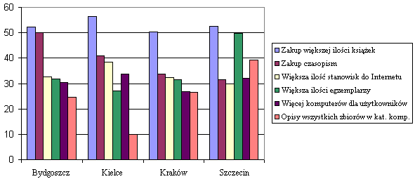 Rozmiar: 9256 bajtów