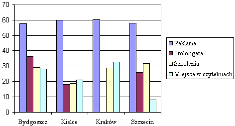 Rozmiar: 6351 bajtów