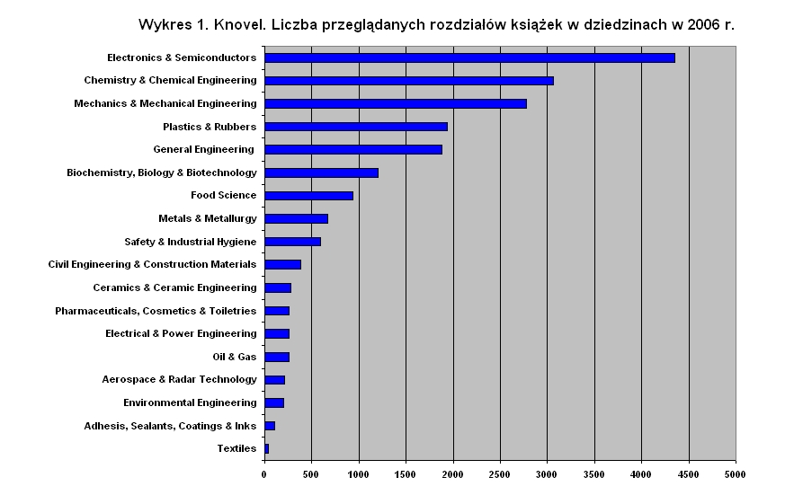 [Rozmiar: 147990 bajtów]