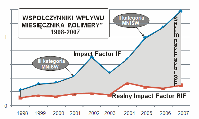 Rozmiar: 18681 bajtów